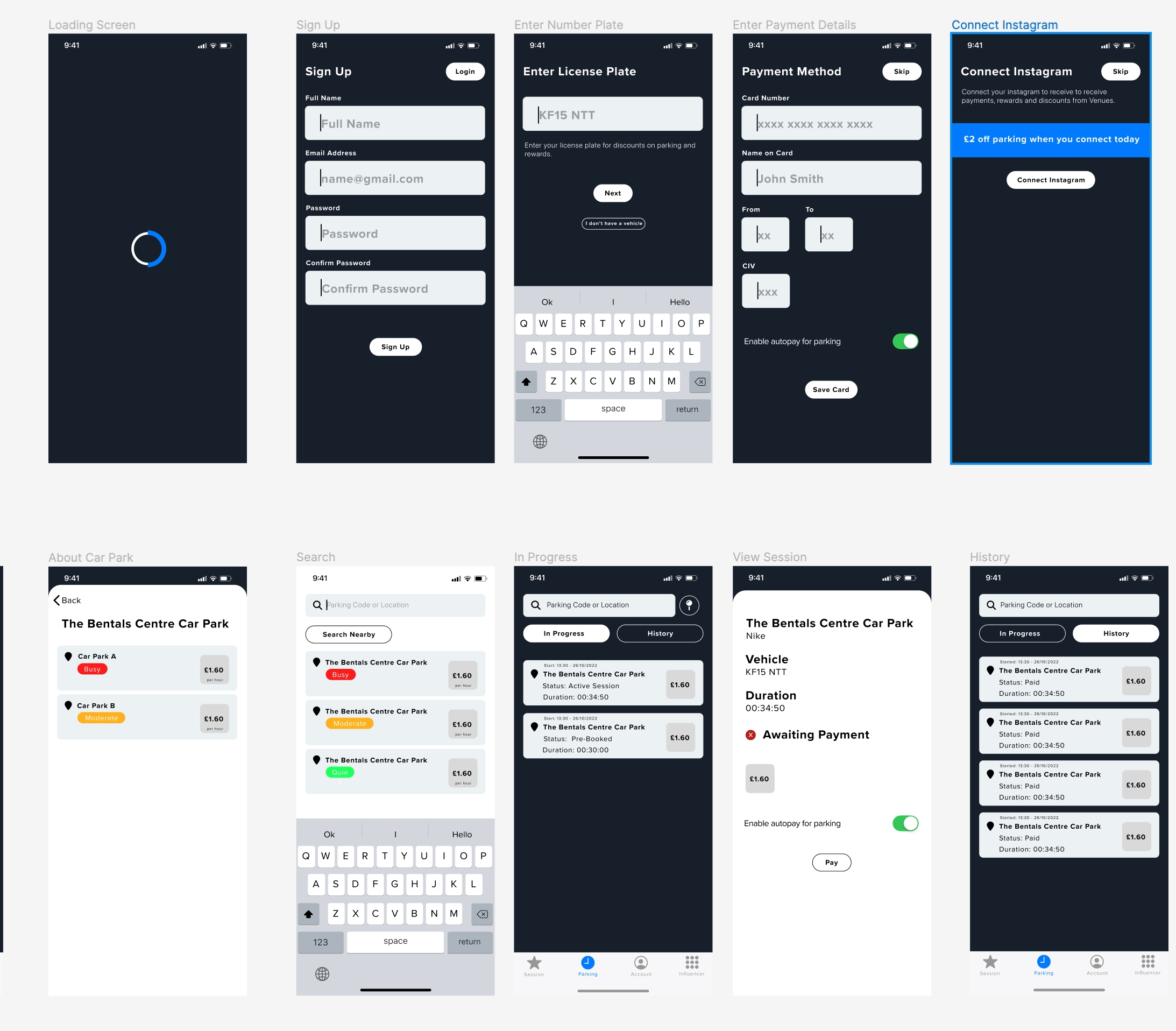picture of ux and ui process