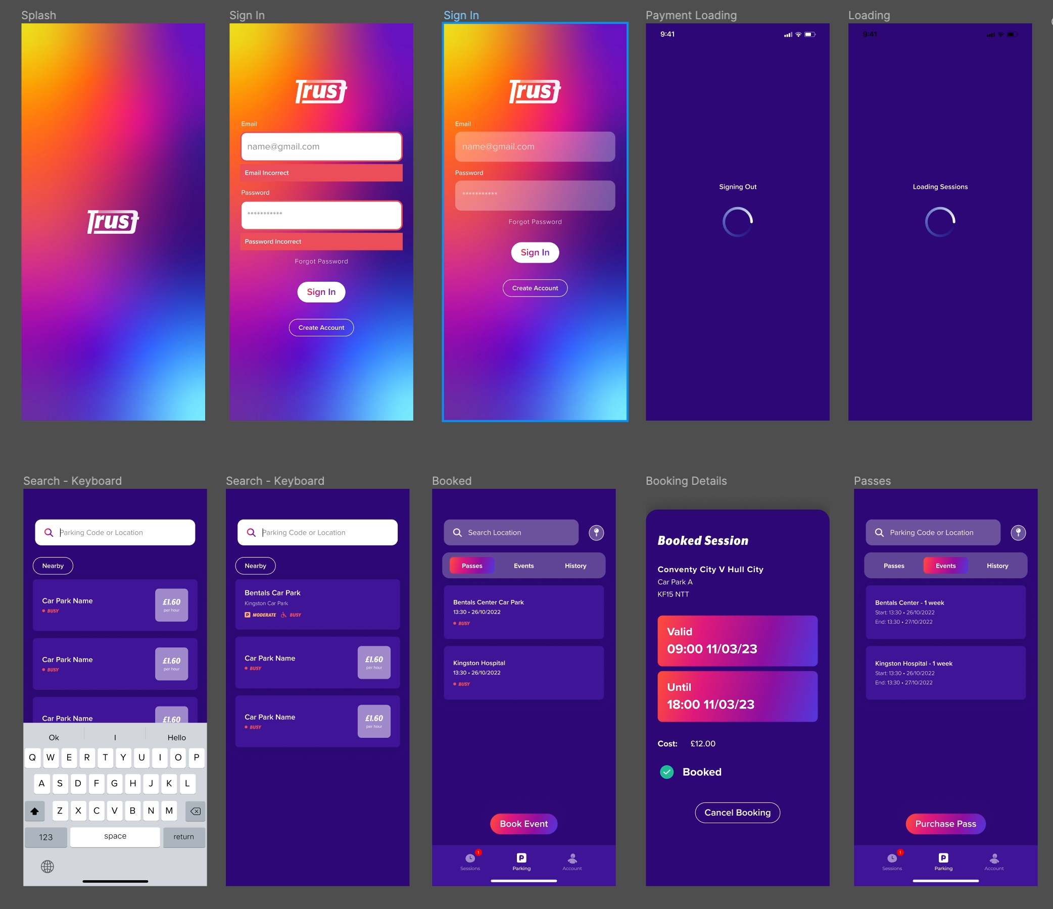 picture of ux and ui process